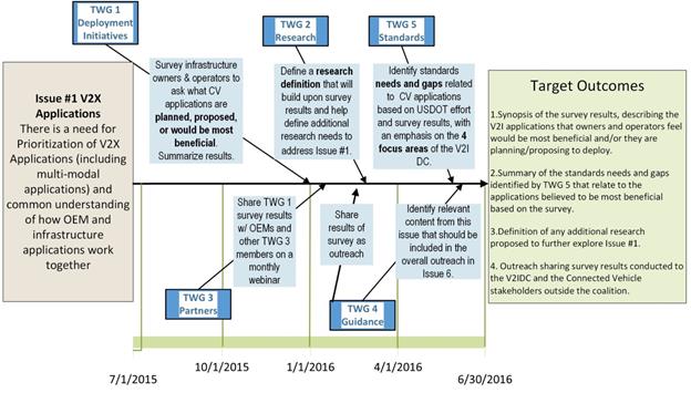 fig22