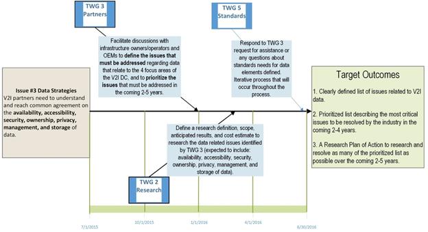 fig33